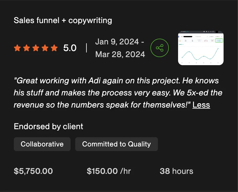Upwork review, 5 stars, sales funnel and copywriting: $5,750 at $150 per hour