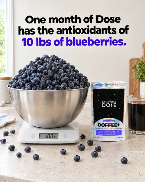 Everyday Dose spec ad: Blueberries